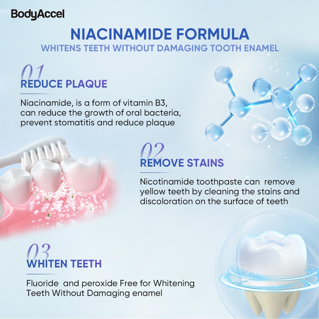 BodyAccel Niacinamide Whitening Toothpaste – Stain & Enamel Care, Fresh Mint